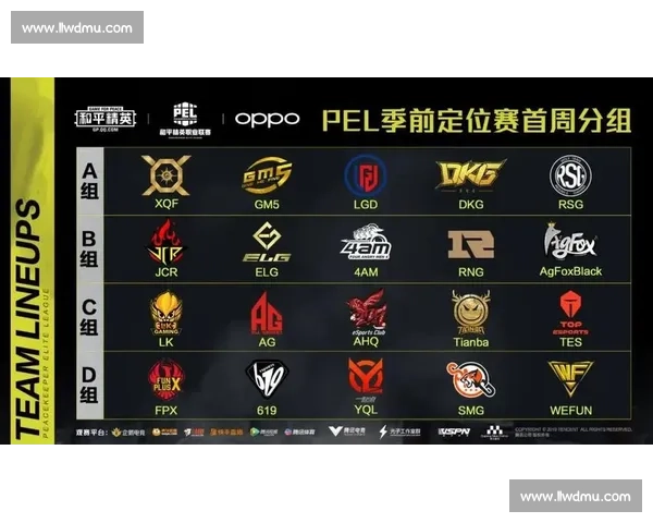 谁是孤勇者和平精英国际冠军杯的答案即将揭晓 谁是孤勇者和平精英国际冠军杯的答案即将揭晓