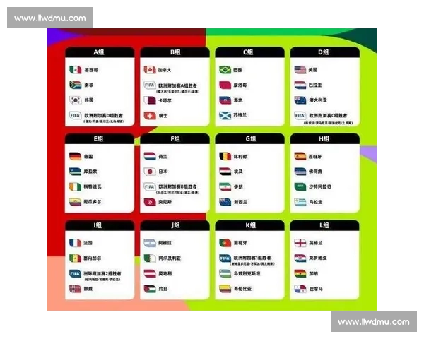 2026世界杯助攻榜深度解析，谁才是真正的组织核心！