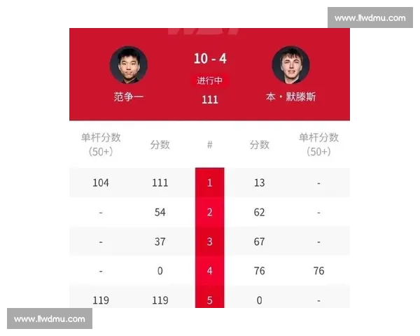 谁才是真正的电竞之王最新积分榜数据告诉你答案！